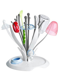 Imaginează-ți un produs