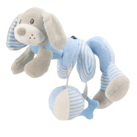 Imaginează-ți un produs