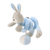 Imaginează-ți un produs