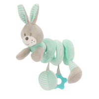 Imaginează-ți un produs