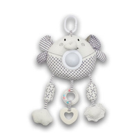 Imaginează-ți un produs