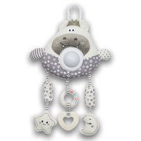 Imaginează-ți un produs