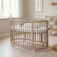 Imaginează-ți un produs