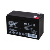 Imaginează-ți un produs