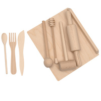 Imaginează-ți un produs