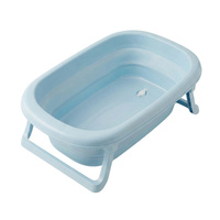 Imaginează-ți un produs